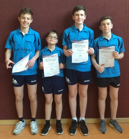 2. Platz: TSV Butzbach