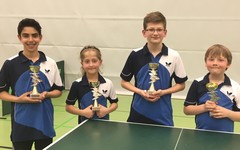 Meistermannschaft wurde der SG Anspach in der Kreisliga Schüler B