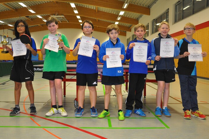 Jungen AK II (v.l.): 1. Kevin Rohde (TSV Beuern), 2. Paul Matthis Kleinert (SV Ettingshausen), 3. Adrian Spiller (TSV Lützellinden), 4. Konrad Keller (TSF Heuchelheim), 5. Lukas Hartmann (FC Weickartshain), 5. Tim Weidemann (TSV Lützellinden), 7. Paul A