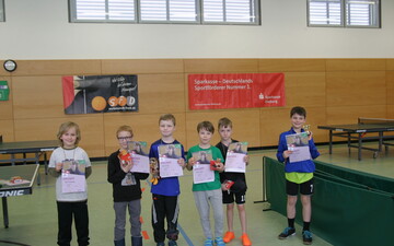 Kreisminimeisterschaften 2018