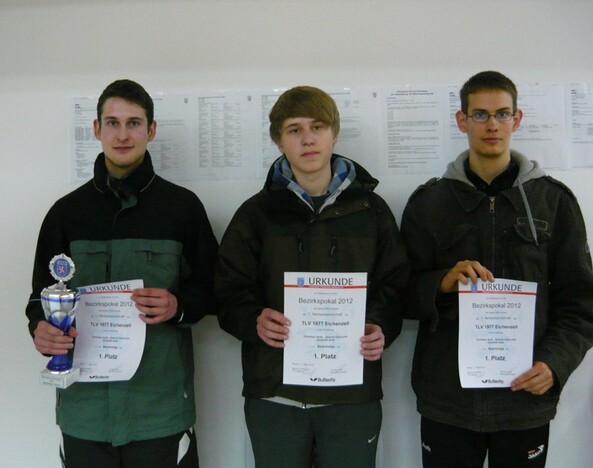 Herren BL TLV Eichenzell