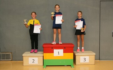 Kreiseinzelmeisterschaften Nachwuchs 2022 (Siegerbilder)