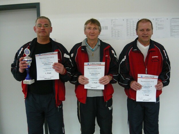 Herren 3.KK TTV BG Düdelsheim