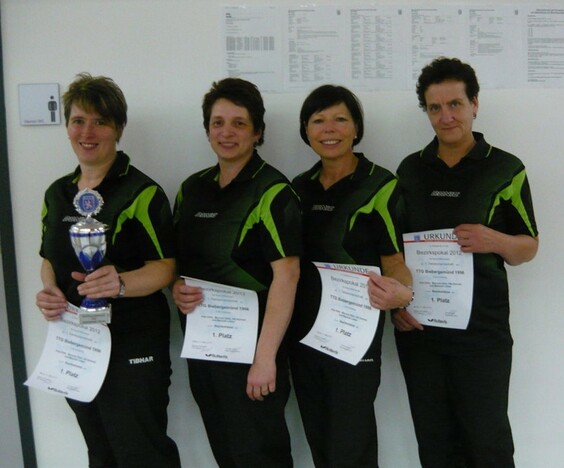 Damen BK TTG Biebergemünd