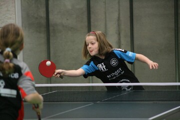 Kreisjahrgangsmeisterschaften 2022 (Spieler)