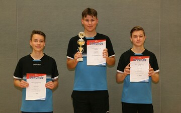 Kreispokalendrunde Nachwuchs 2021/2022 (Siegerbilder)