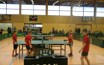 Kreispokalendrunde Nachwuchs 2019