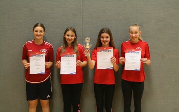 Kreispokalendrunde Nachwuchs 2022/2023 (Siegerbilder)