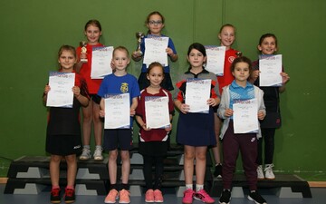 Kreisranglistenturnier 2020 (Sieger)