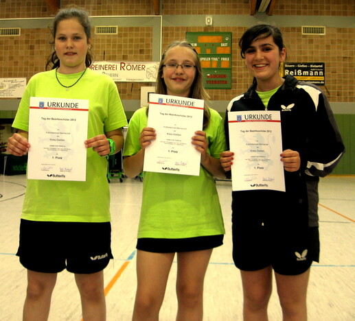 Die erfolgreichen A-Schülerinnen des Kreises Gießen (v.l.): Alisa Dietz (TSV Beuern), Theresa Neumann (TSV Allendorf/Lda.) und Aylin Yakut (TSV Beuern). (Foto: Norbert Fritz)