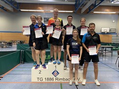 Kreismeisterschaften Erwachsene