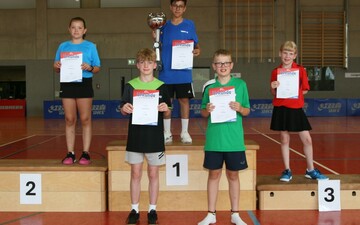 Tag der Bezirksschüler 2025 (Siegerbilder)