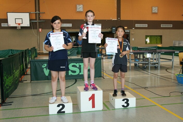 Schülerinnen C (v.l.): 2. Emily Riebel (Turnerschaft Großauheim), 1. Jessica Frickel (RW Odenhausen/Lda.), 3. Hanna Hwang (NSC W.-Steinberg).