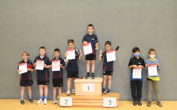 Kreiszwischenranglistenturnier 2022 (Jungen 11 - Siegerbilder)