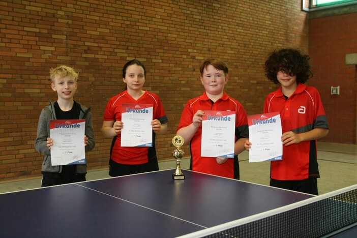 Kreisliga Jugend 11: TG Dörnigheim 1882, Sieger SG Bruchköbel 1868