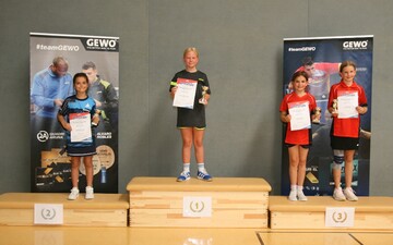 Kreiseinzelmeisterschaften Nachwuchs 2023 (Siegerbilder)