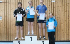 Grohmann, Kreiling und Prell vorne