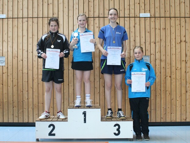 Mädchen AK1 (v.l.): 2. Alisa Dietz (TSV Beuern), 1. Lea Grohmann (NSC W.-Steinberg), 3. Sarah Oltsch (SG Bruchköbel), 4. Ella-Sophia Günther (TSV Langenbieber). (Foto: Olaf Grün)