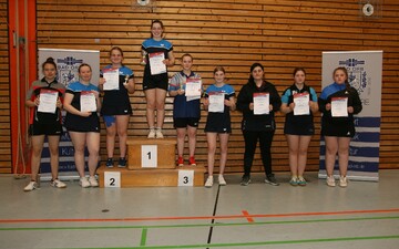 Kreisendranglistenturnier 2022 (Siegerbilder)