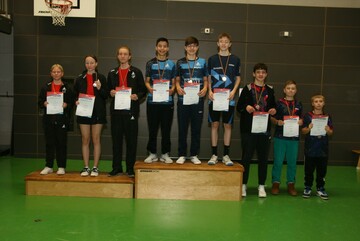 HTTV Nachwuchs Team-Cup 2025 (Siegerbilder)