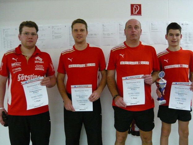 Herren BOL TTG Margretenhaun-Künzell