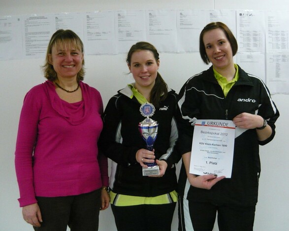 Damen BL KSV Klein-Karben