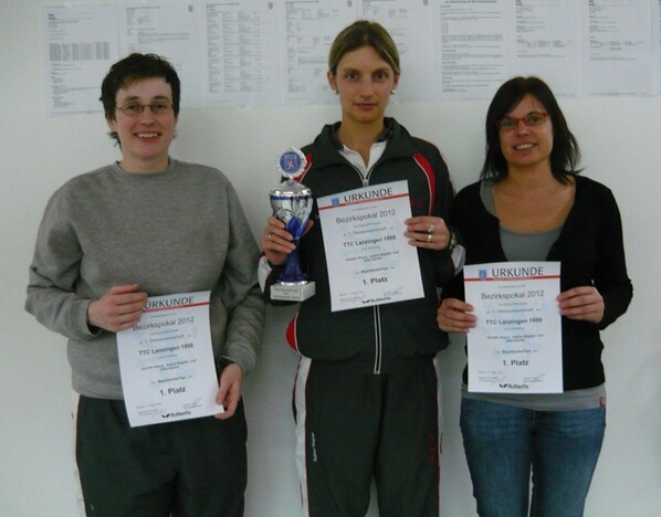 Damen BOL TTC Lanzingen