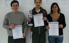 Bezirkspokalendrunde Erwachsene