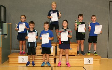 Kreiseinzelmeisterschaften Nachwuchs 2019 (Sieger)