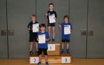 Kreisjahrgangsmeisterschaften 2020 (Sieger)