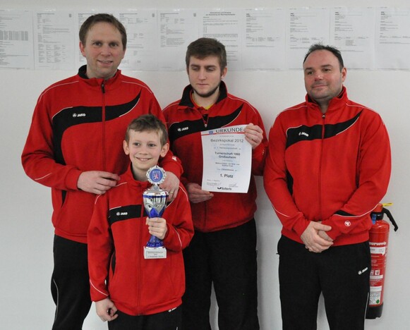 Herren 2.KK TS Großauheim