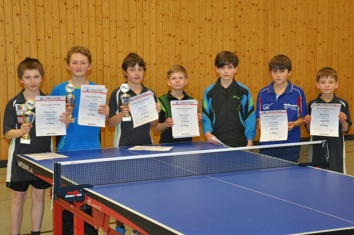 Schüler B (v.l.): 1. Christian Spee (NSC W.-Steinberg), 2. Lotz Rico (NSC W.-Steinberg), 3. Fabian Hanl (NSC W.-Steinberg), 5. Benedikt Fels (SV Annerod), 6. Lennart Schwarz (TSV Allendorf/Lda.), 7. Jung Niklas (NSC W.-Steinberg), 8. Ben Scholz (NSC W.-S