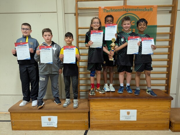 Bezirksmannschaftsmeister 2025 Jungen 11: TSV 1963 Arzell