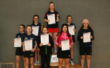 Kreisranglistenturnier 2020 (Sieger)