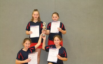 Kreispokalendrunde Nachwuchs 2019/2020 (Siegerbilder)