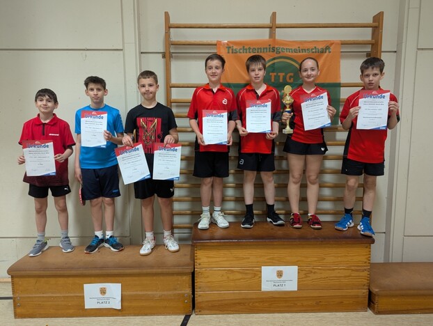 Bezirksmannschaftsmeister 2025 Jungen 13: SG Bruchköbel 1868