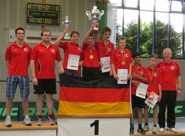 Coach Patrick Nicklas, Jugendleiter und Head Coach Paul Zielinski, Willi Fagioli, Leon Pradler, Felix Höller, Florian Kepper, Usamah Latif, Lukas Rasch-Hegelund, Coach Ulf Kepper (v.l.)