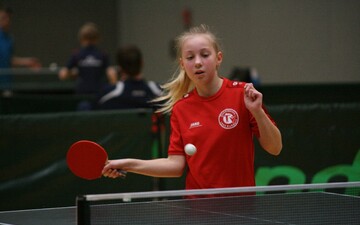 Kreisjahrgangsmeisterschaften 2020 (Spieler)