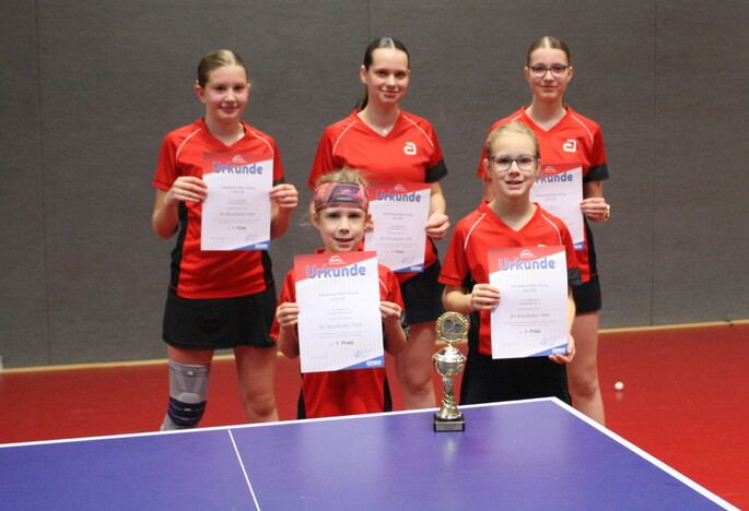 Kreisliga Mädchen 15: SG Bruchköbel 1868