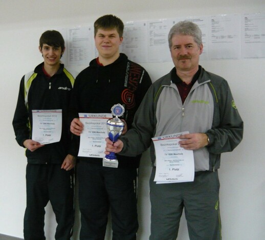 Herren BK TV Meerholz